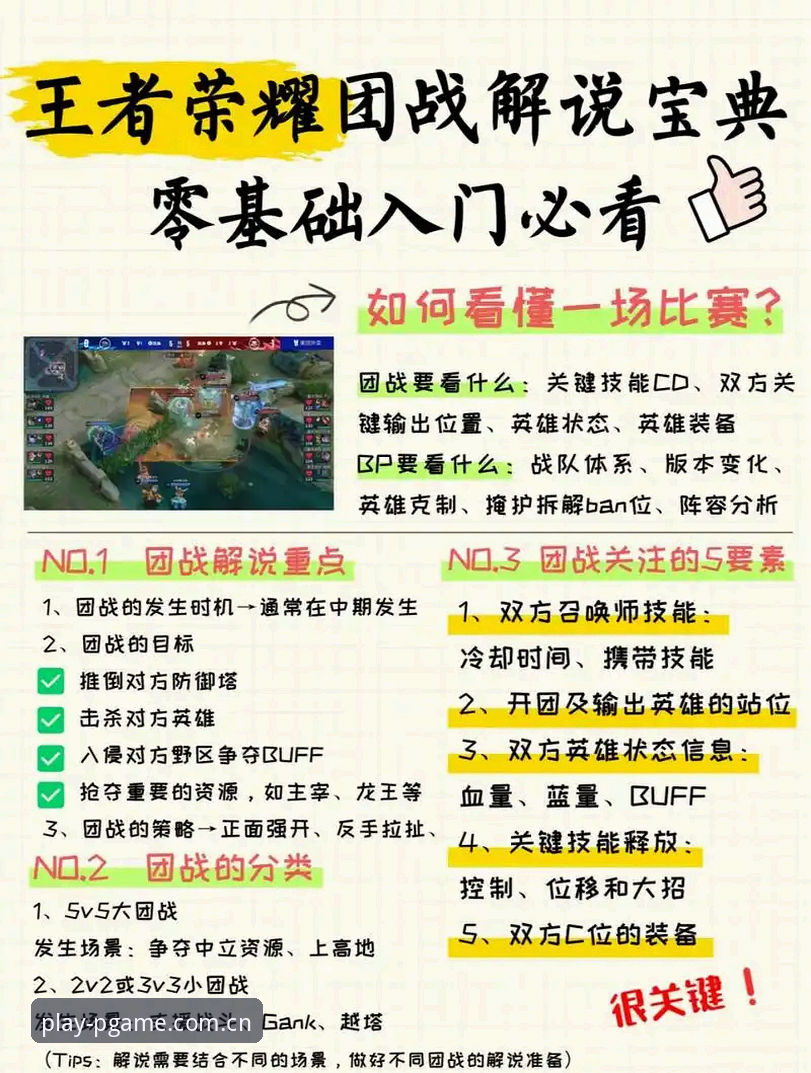 PG游戏怎么样 PG游戏怎么样?从入门到精通的操作指南与赛事数据查询完整攻略